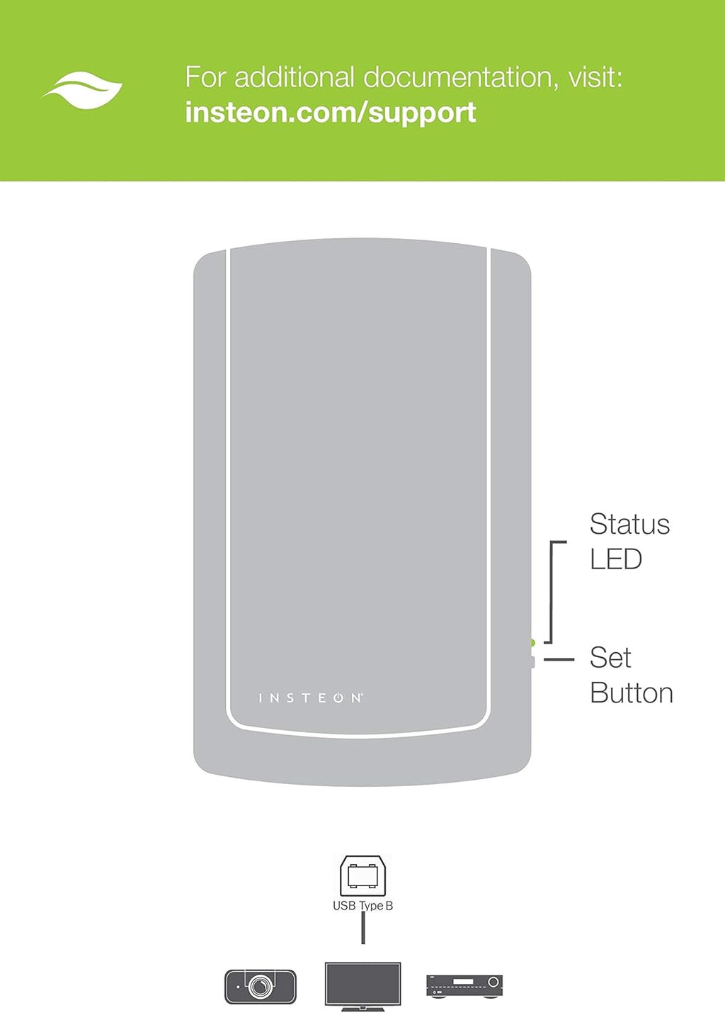 Dual-Band USB Interface PowerLinc Modem E231001