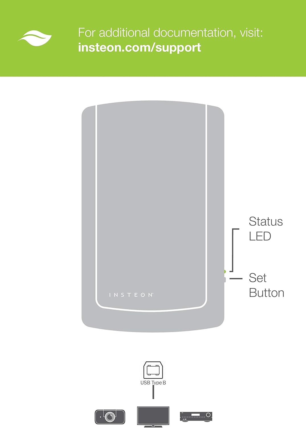 Dual-Band USB Interface PowerLinc Modem E231001