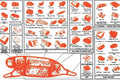 Vintage Cuts of Pork Butchers Chart 24x36 Poster E2925