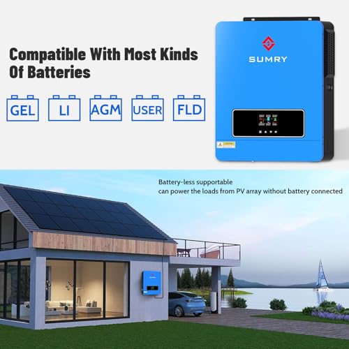 3600W Solar Inverter Charger, DC 24V to AC 110V Hybrid Inverter with 120A MPPT Controller, Pure Sine Wave A5366