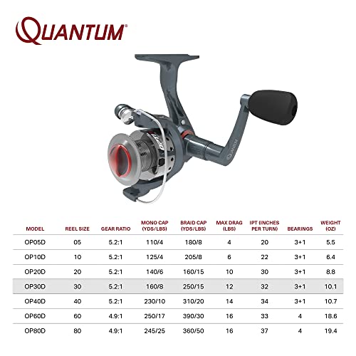 4 Bearings Spinning Fishing Reel K702