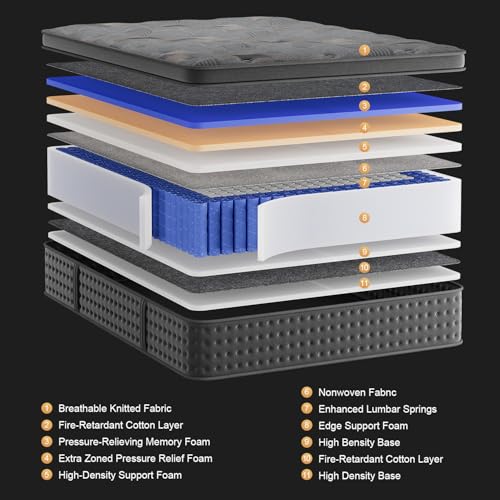 10 Inch Hybrid Queen Mattress with Memory Foam & Pocket Spring O908083