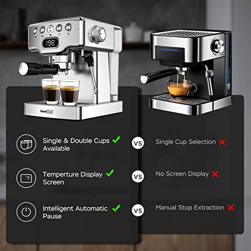 20 Bar Espresso Machine with Milk Frother Steam Wand, Stainless Steel B109