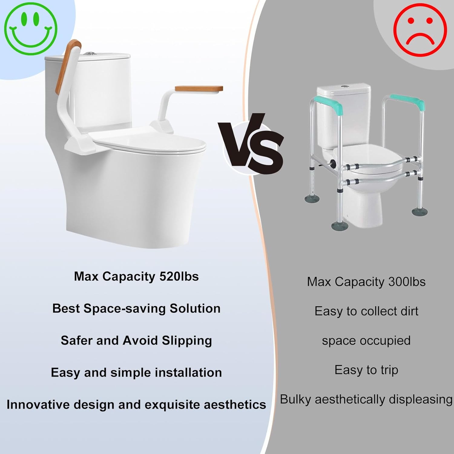 Toilet Safety Rails with Foldable Handles, Adjustable Height and Width W689331