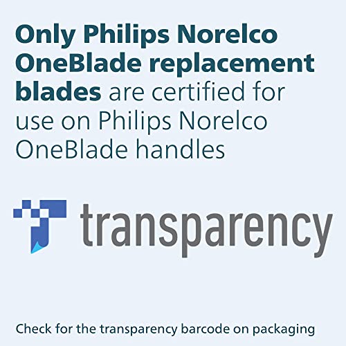 OneBlade Replacement Blades, 2 Count W38087