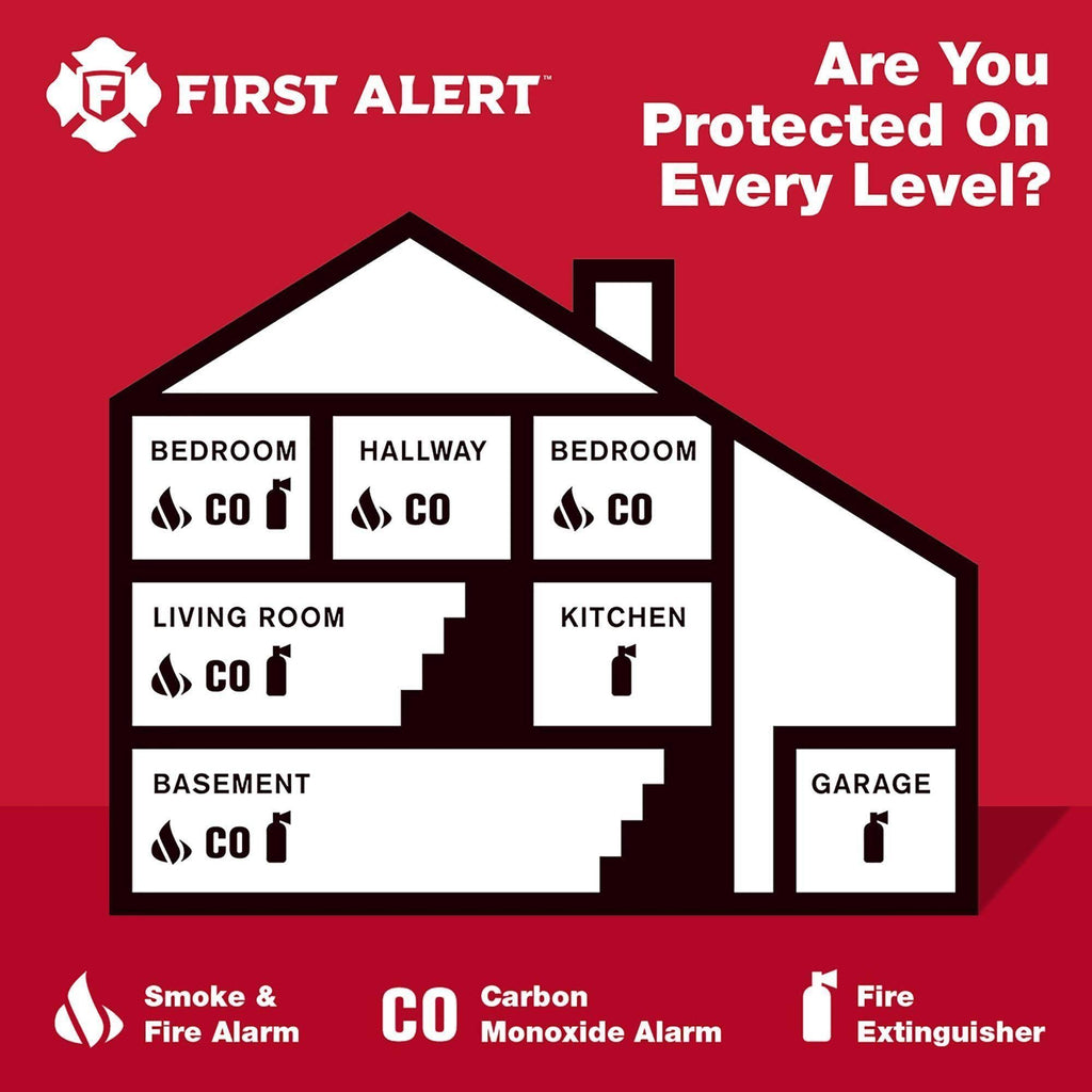 Hardwired AC Smoke and Carbon Monoxide Detector with 10 Year Sealed Battery Backup T93497