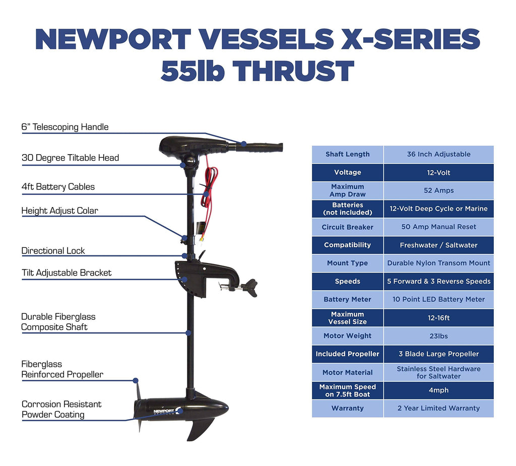 55 lb. Thrust Saltwater Transom Mounted Electric Trolling Motor with 36x22 Shaft A93355