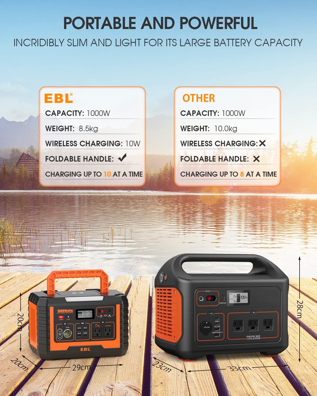 1000W Solar Generator with 200W Portable Solar Panel Power Station Backup Battery Pack U446