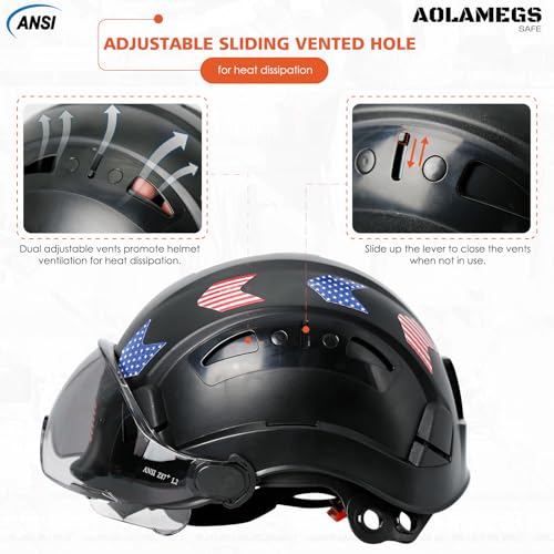 Vented Hard Hat with Double Visor and Chin Straps P4976