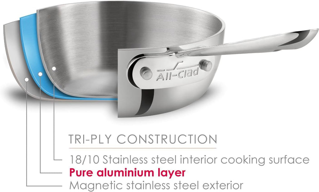 10 Inch Stainless Steel Fry Lid and 3-Quart Stainless Steel Sauce Pan with Lid W78691