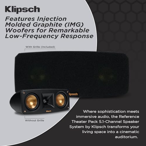 5.1-Channel Speaker System with 7.2-Channel 8K Network AV Receiver V9500