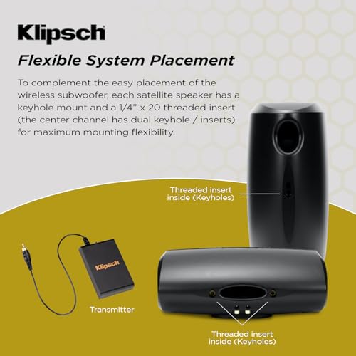 5.1-Channel Speaker System with 7.2-Channel 8K Network AV Receiver V9500