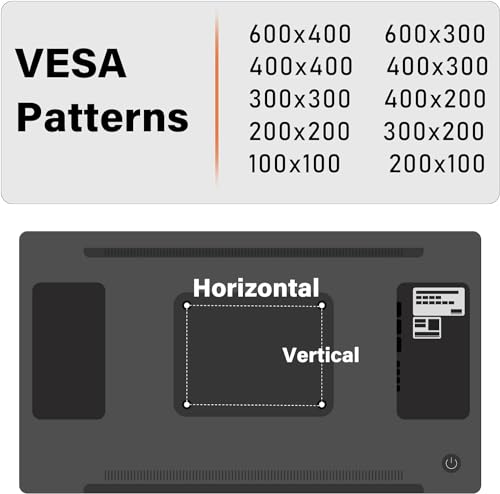 Universal Studless TV Wall Mount for 32-75Inch TVs, Low Profile, 100lbs, Vesa 200x100 to 600x400mm O264