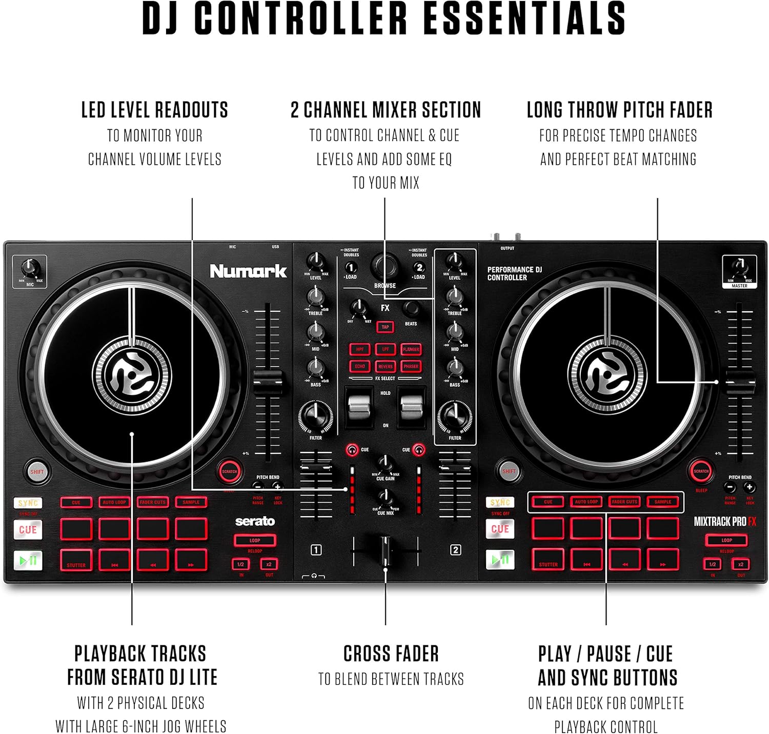 DJ Controller with FX Paddles and 2x 350W Active PA Speaker with 8" Woofer E272