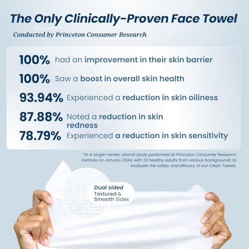 100% USDA Biobased Disposable Face Towel, 50 Ct U836239