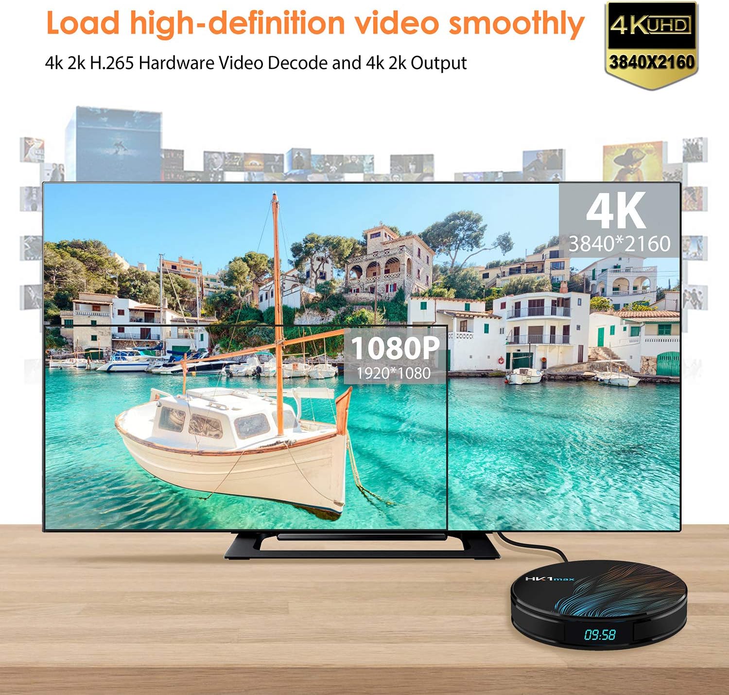 4GB RAM 32GB ROM Android 10.0 TV Box V6481