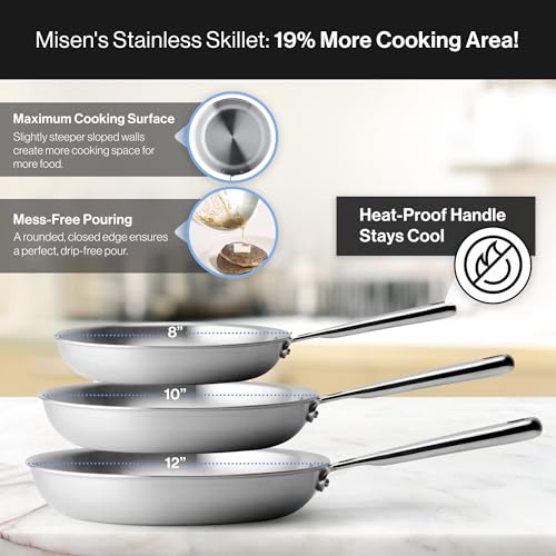 12 Inch 5-Ply Stainless Steel Pan E87316