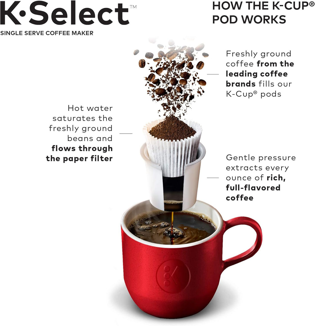 Marine Blue Single Serve K-Cup Pod Coffee Maker P328