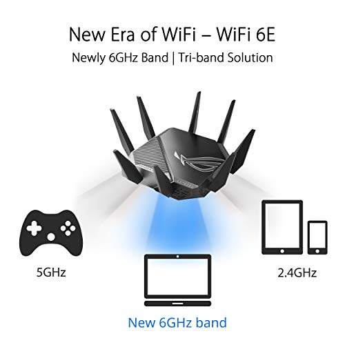 Quad-Band WiFi 6E Gaming Router with Dual 10G Ports L50314