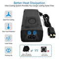 Black AC Adapter for Xbox 360 Slim Y87741
