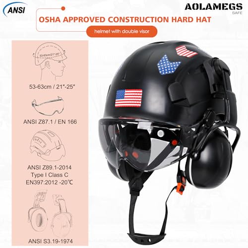 Vented Hard Hat with Double Visor and Chin Straps P4976