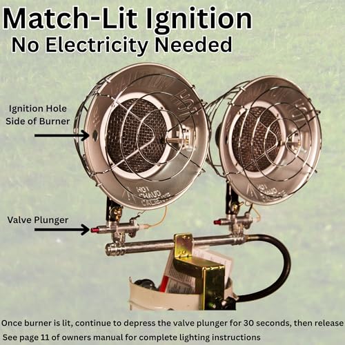 30,000 BTUs Portable Propane Radiant Heater A264