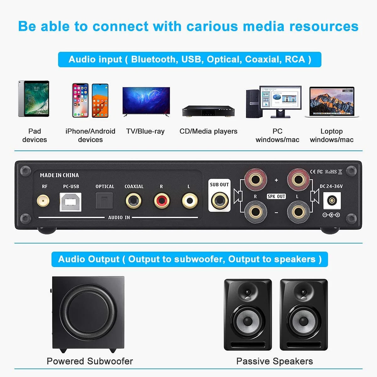 240W Bluetooth 5.0 Stereo Audio DAC Amplifier J2559