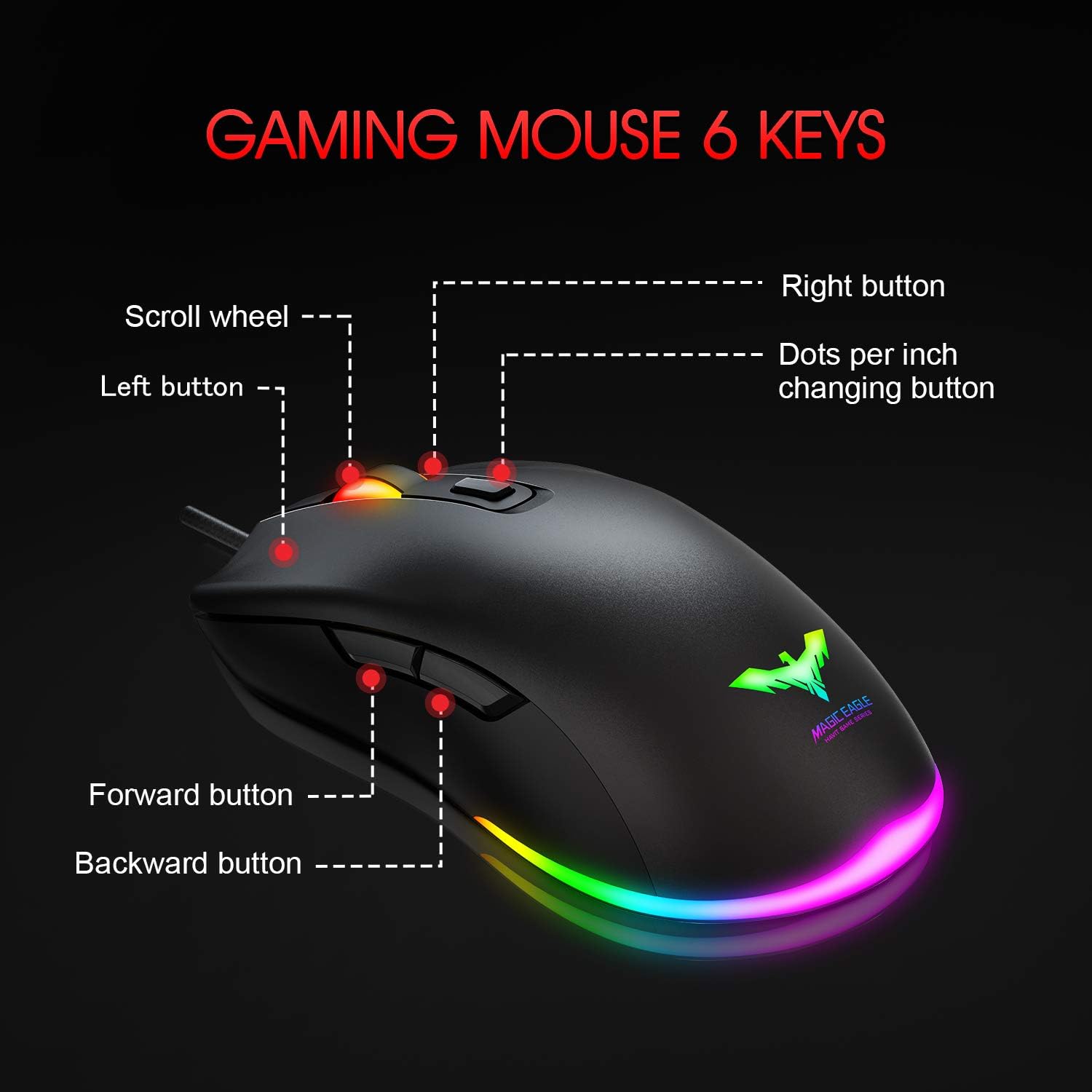 89 Keys Wired Backlit Gaming Keyboard Red Switch with 4800 DPI 6 Button Mouse and Mouse Pad Pack of 2 O8024