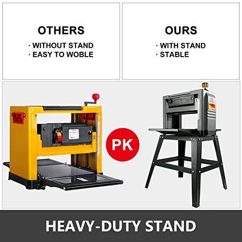 12.5 inch 15 Amp Benchtop Thickness Planer with Stand Q264