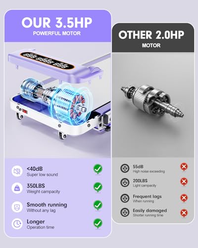 3.5HP Portable Treadmill with 8% Incline & Handle Bar S416