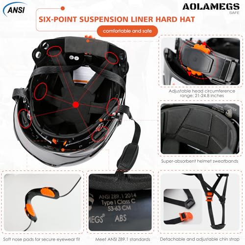 Vented Hard Hat with Double Visor and Chin Straps P4976