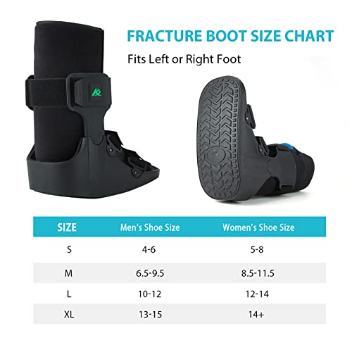 Air Cam Walker Fracture Boot D19855