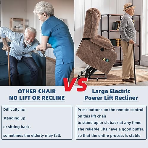 Gray Fabric Power Lift Recliner Chair with Massage and Heat H8918