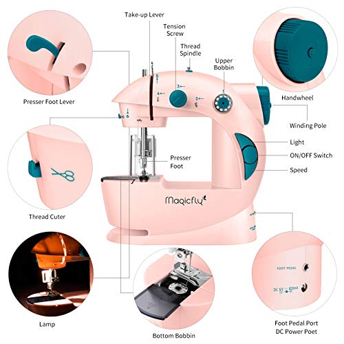 Mini Sewing Machine with Extension Table F677