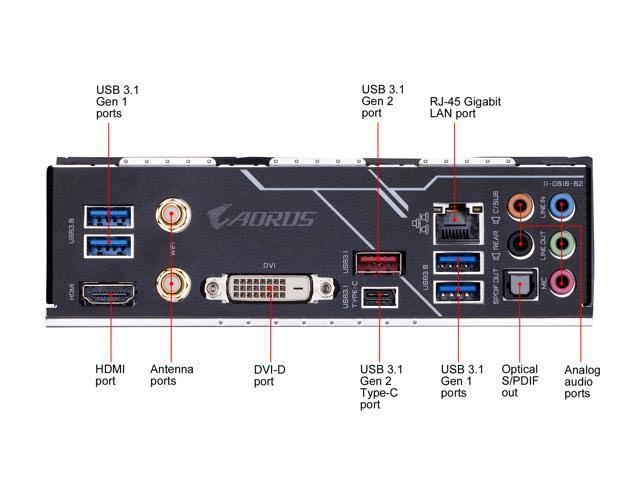 AMD AM4 ATX Motherboard T1809
