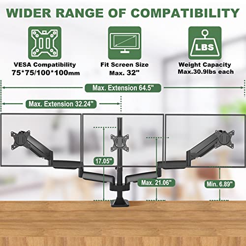 Triple Monitor Mount, Fully Adjustable Gas Spring, VESA 75x75/100x100mm U2763