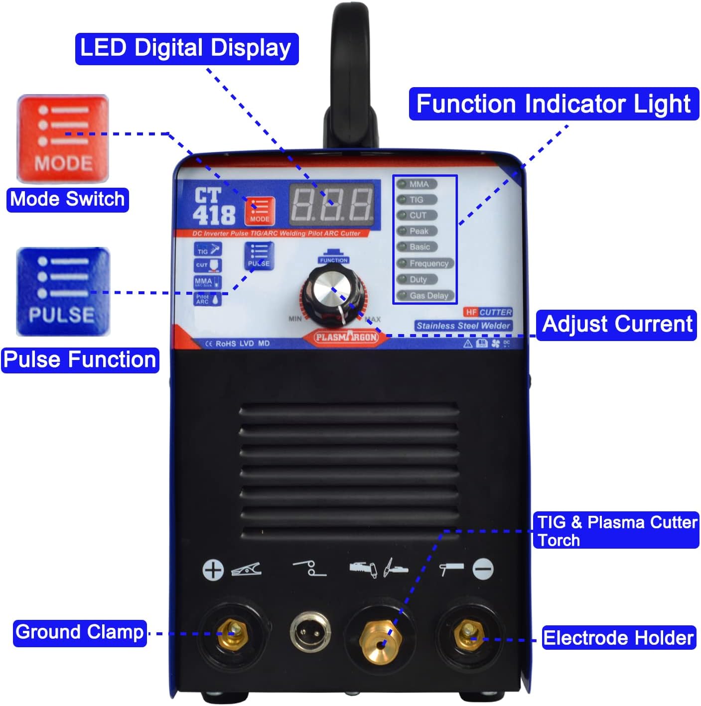 3 in 1 Plasma Cutter TIG Stick Welder, 180A Pulse TIG/Arc Welding, 40A Plasma Cutting, 110/220V Dual Voltage Q81720