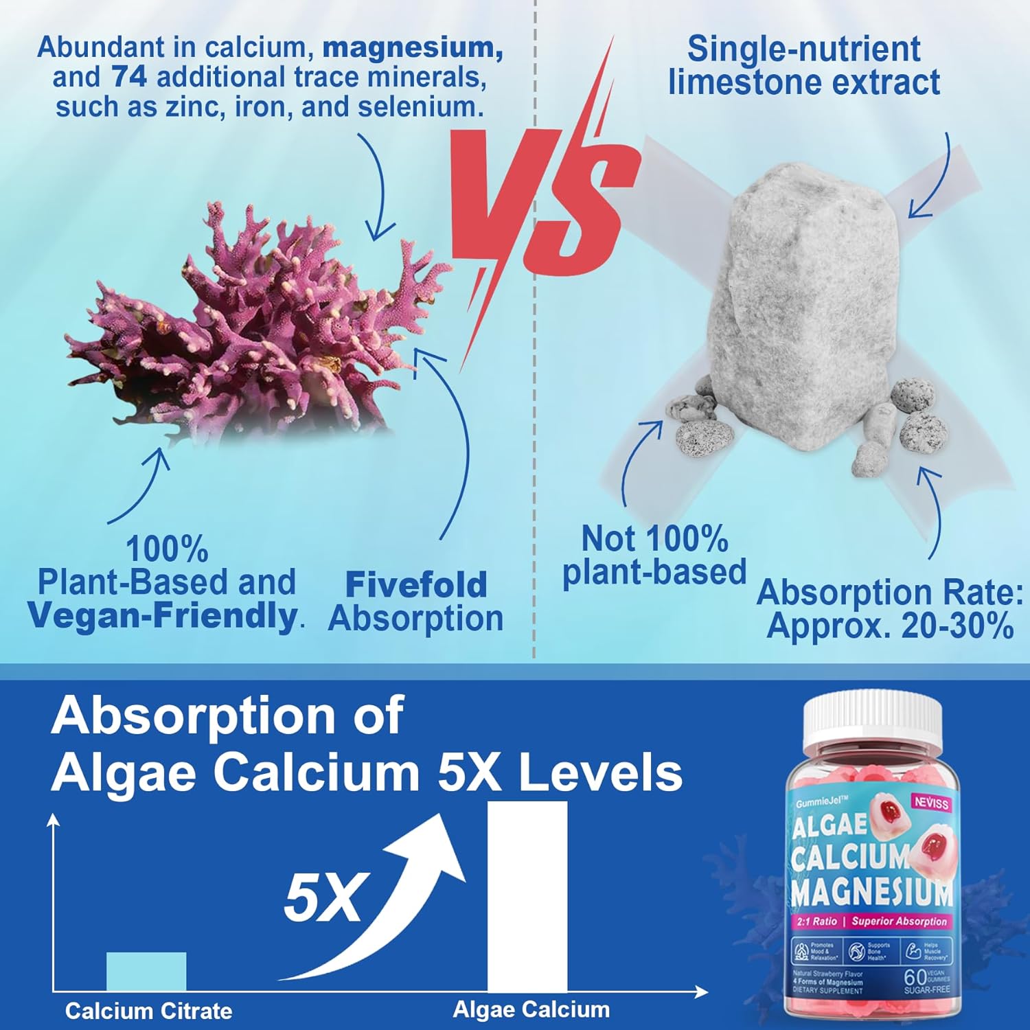 Calcium Supplement Gummy with Algae Calcium 600mg, Magnesium 300mg, Zinc, D3 & B12 Complex, 1Pack F11050