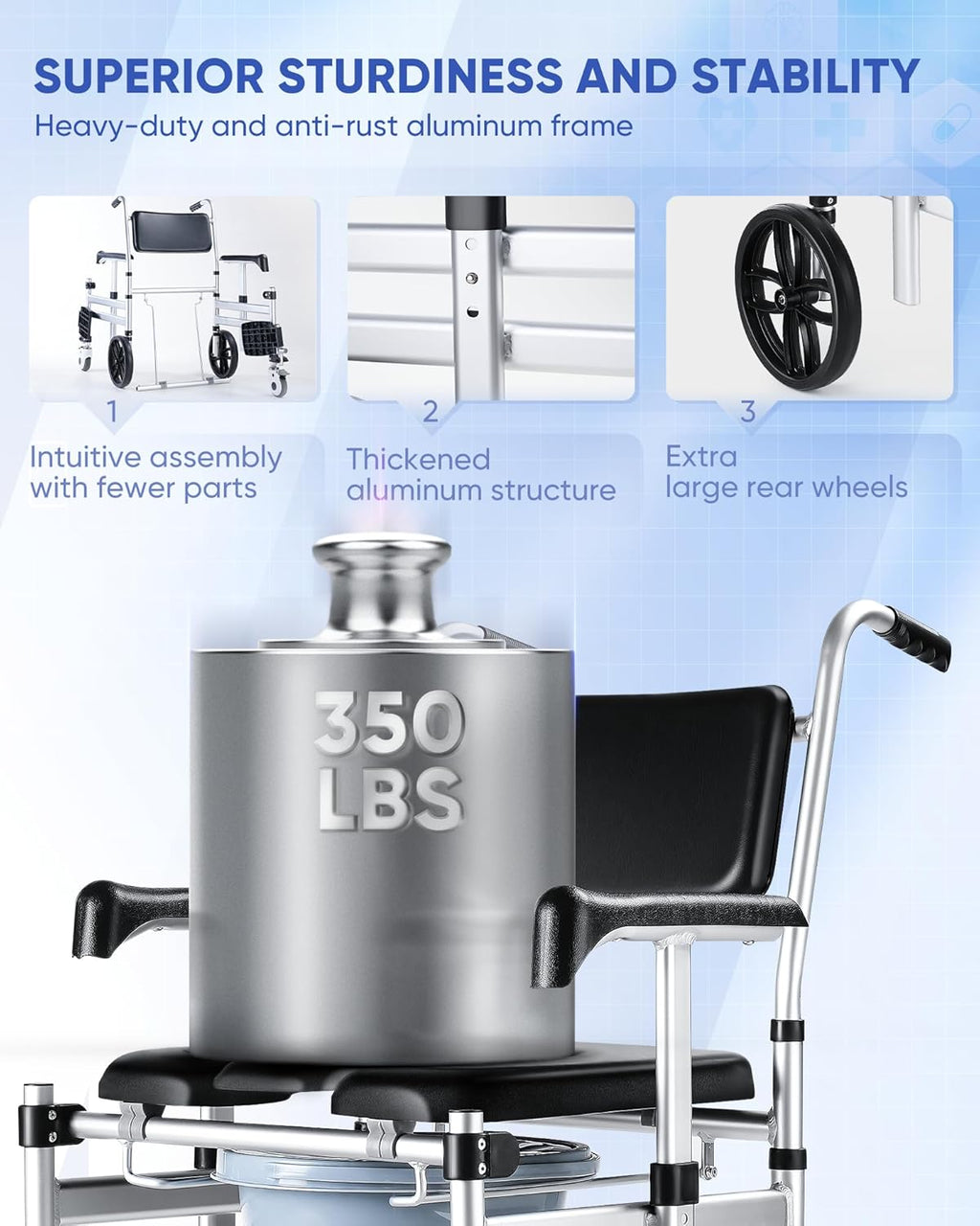 Folding Shower Chair with Wheels N5207