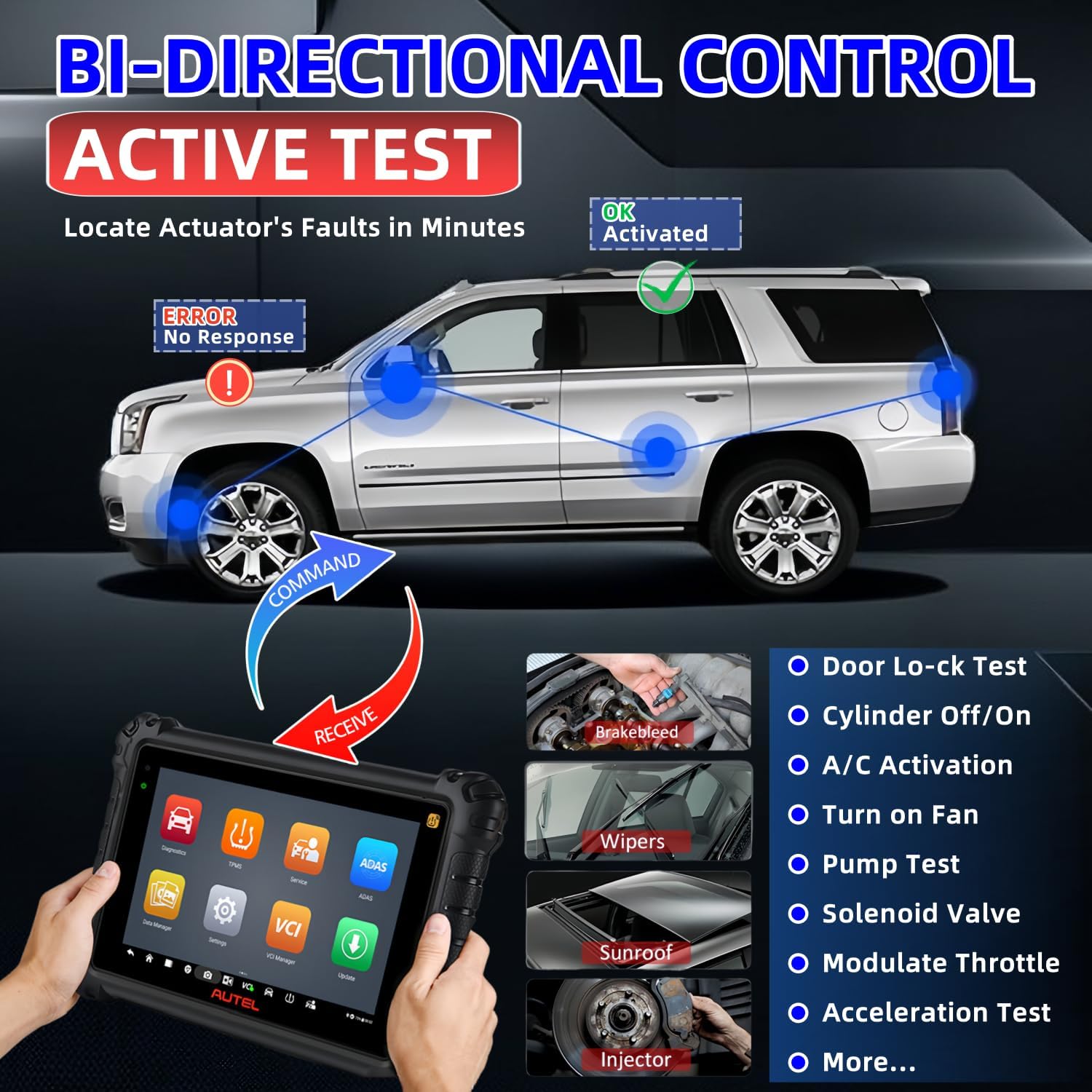 All System Diagnostic Scanner with TPMS Programming S919628