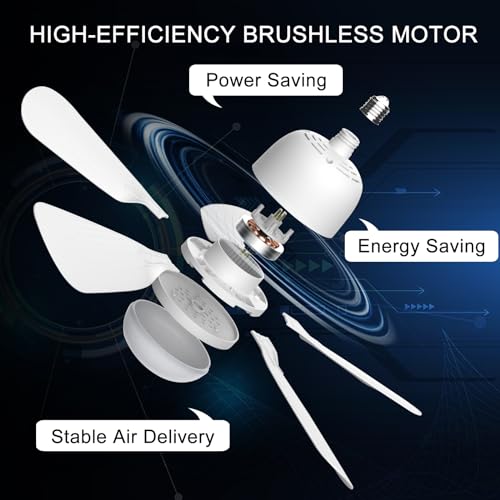 2Pack White Socket Ceiling Fan Light with Remote, Dimmable Q94034