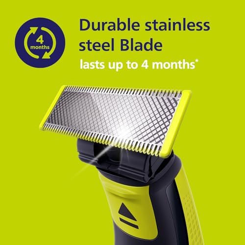 OneBlade Replacement Blades, 2 Count W38087