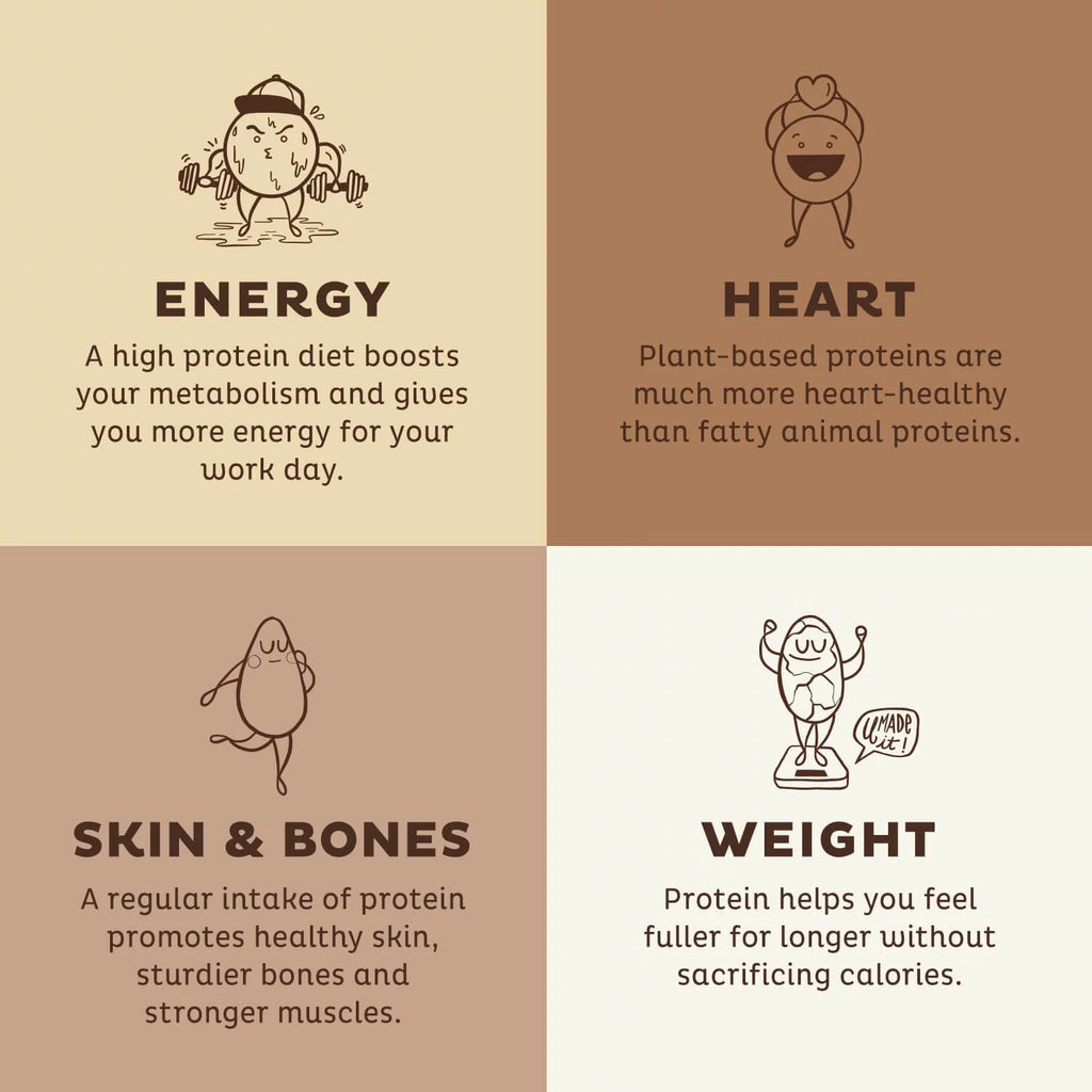 Chocolate Organic Pea Protein Powder, 30 Servings V890