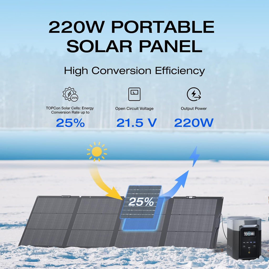 220 Watt Portable Solar Panel Q5462