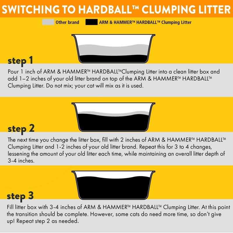 Lightweight Clumping Cat Litter B21436