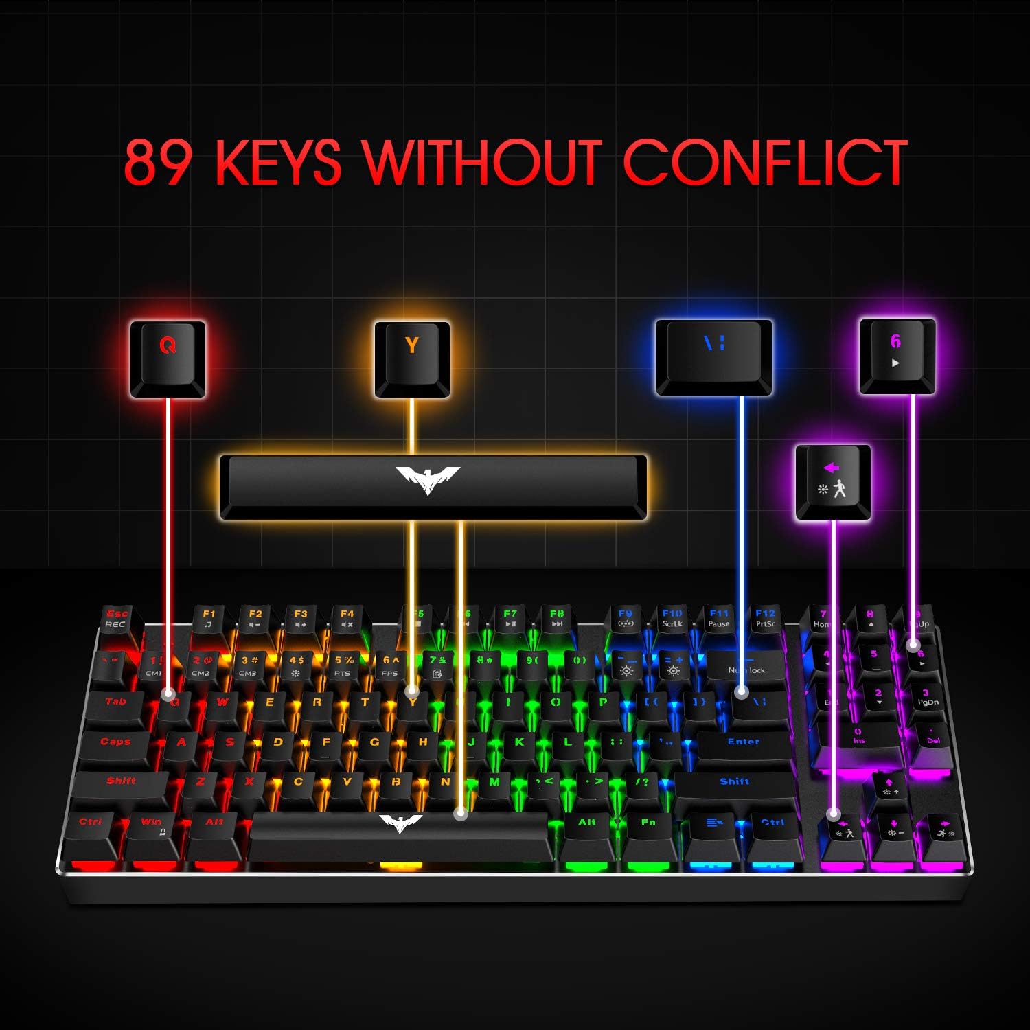 89 Keys Wired Backlit Gaming Keyboard Red Switch with 4800 DPI 6 Button Mouse and Mouse Pad Pack of 2 O8024