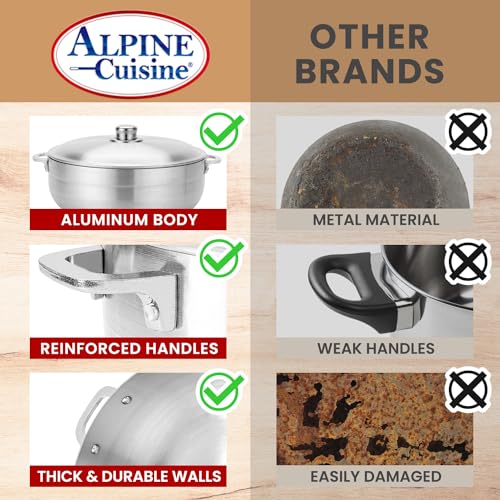 11-Quart Aluminum Stock Pot H6162
