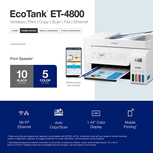 White Wireless All-in-One Supertank Printer with Scanner, Copier, Fax, ADF and Ethernet I426