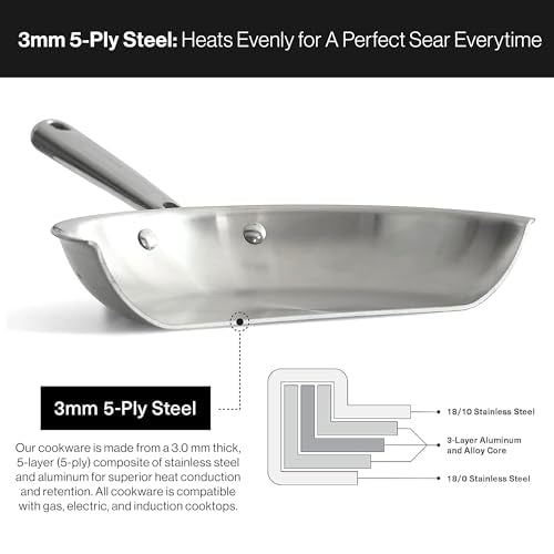 12 Inch 5-Ply Stainless Steel Pan E87316