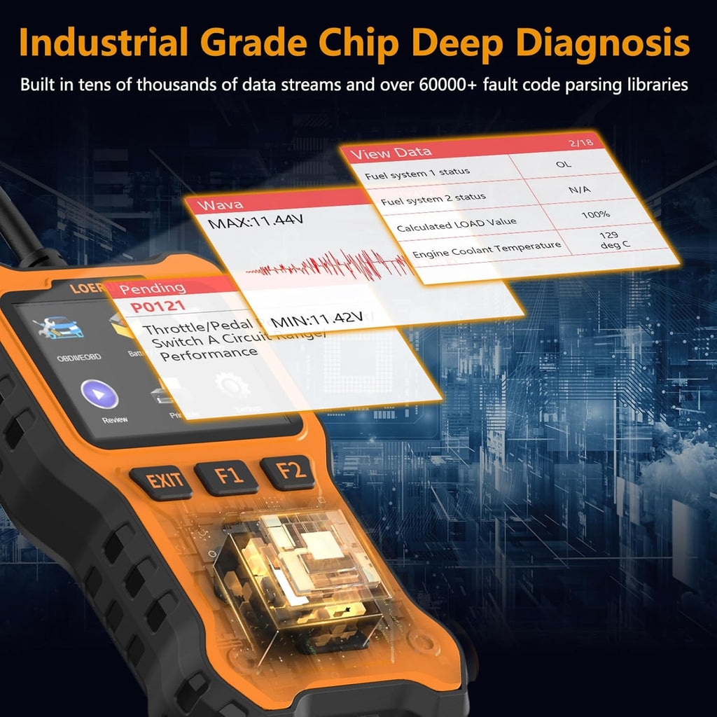 OBD2 Scanner Diagnostic Tool U36401